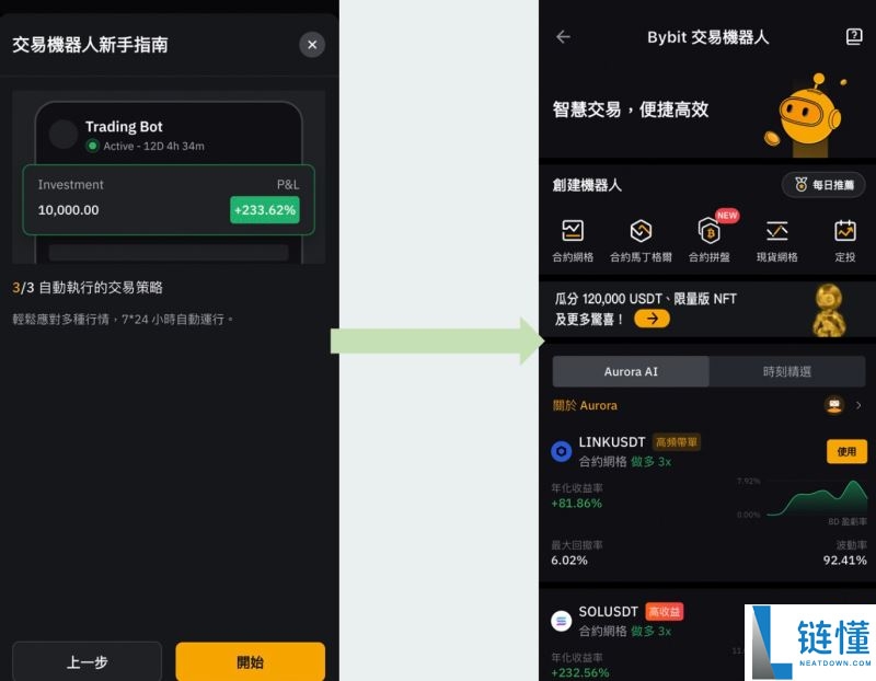 Bybit Alpha 是什么？深度解析其核心功能、作用及新手使用指南