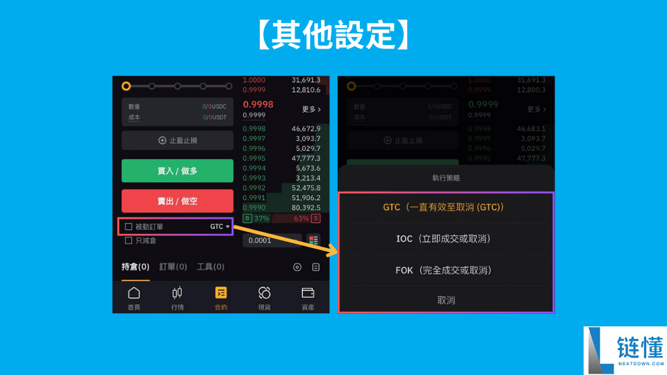 Bybit Alpha 是什么？深度解析其核心功能、作用及新手使用指南