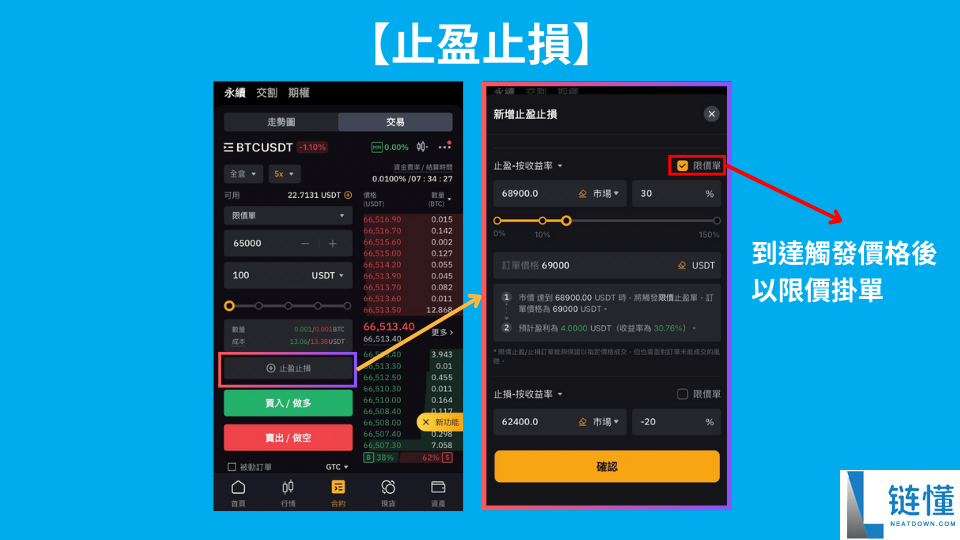 Bybit Alpha 是什么？深度解析其核心功能、作用及新手使用指南