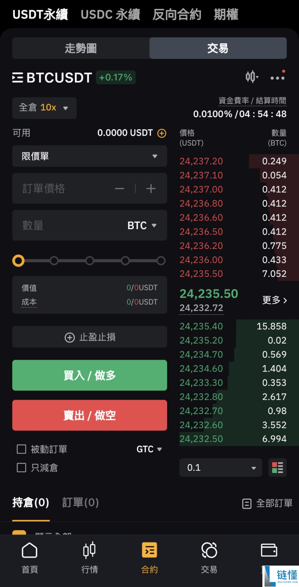 Bybit Alpha 是什么？深度解析其核心功能、作用及新手使用指南