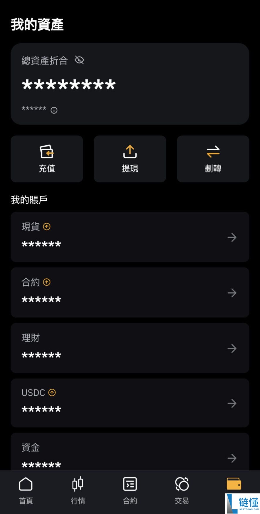 Bybit Alpha 是什么？深度解析其核心功能、作用及新手使用指南