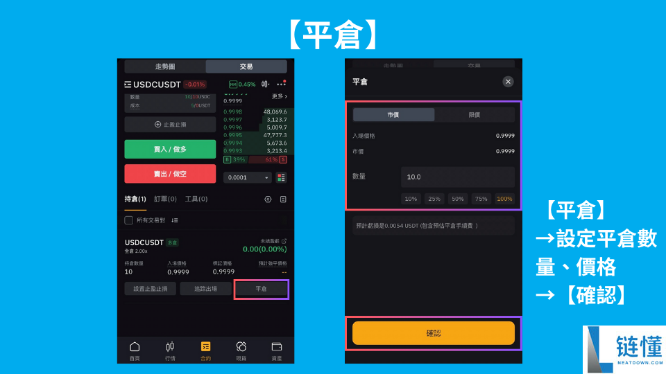 Bybit Alpha 是什么？深度解析其核心功能、作用及新手使用指南