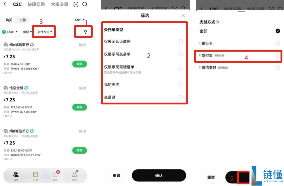 欧易 OKX 新手入门指南：注册、买币、现货与合约交易全流程详解