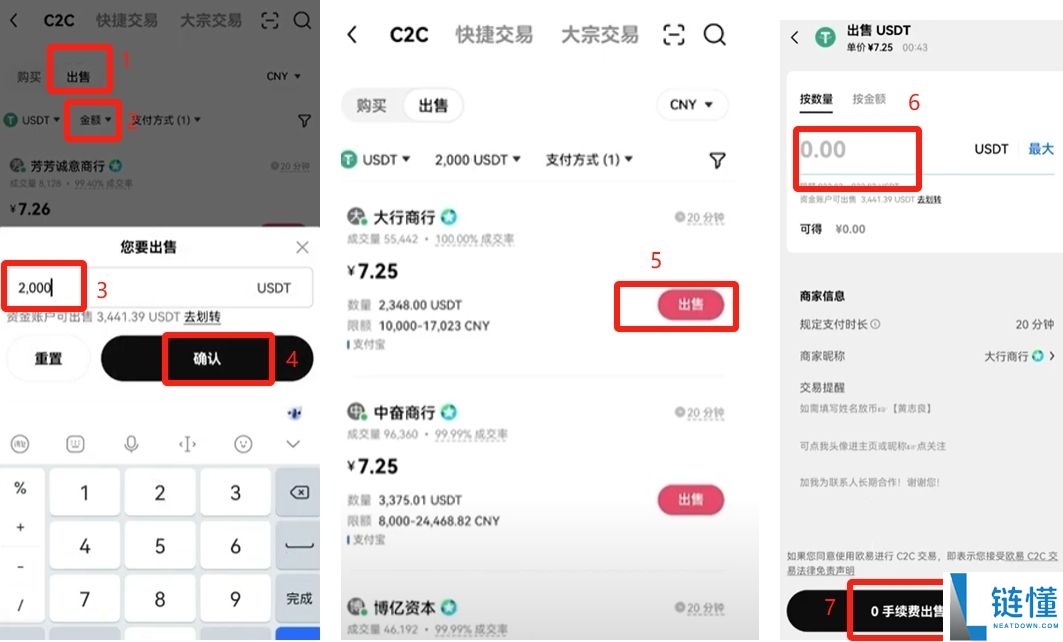 欧易 OKX 新手入门指南：注册、买币、现货与合约交易全流程详解