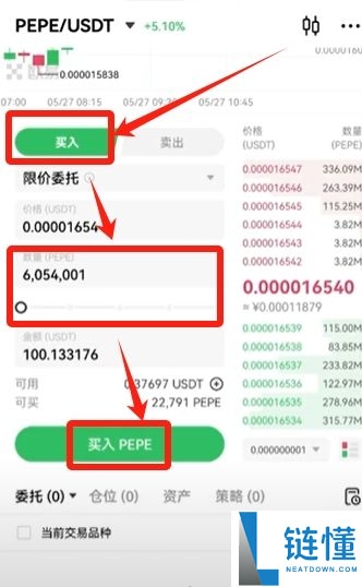 欧易 OKX 新手入门指南：注册、买币、现货与合约交易全流程详解