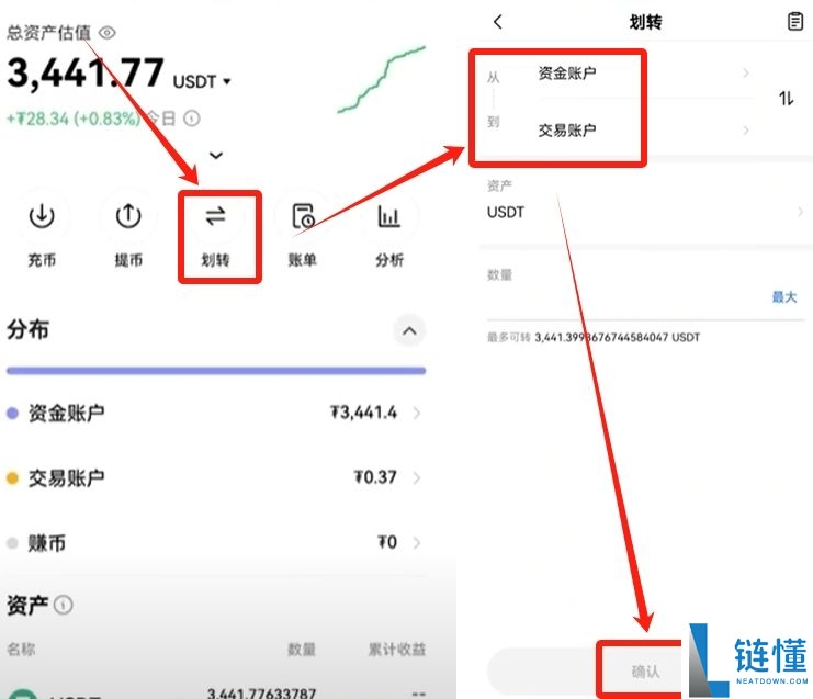 欧易 OKX 新手入门指南：注册、买币、现货与合约交易全流程详解