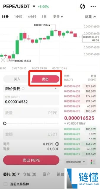 欧易 OKX 新手入门指南：注册、买币、现货与合约交易全流程详解