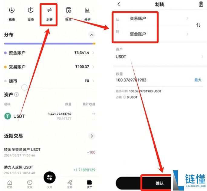 欧易 OKX 新手入门指南：注册、买币、现货与合约交易全流程详解