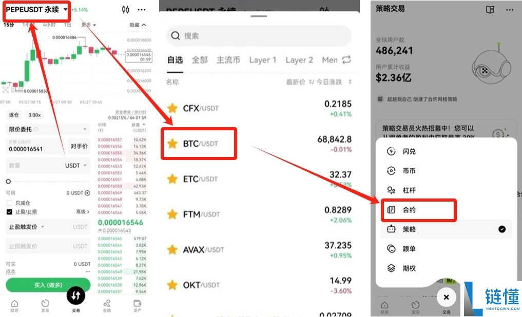 欧易 OKX 新手入门指南：注册、买币、现货与合约交易全流程详解
