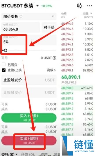 欧易 OKX 新手入门指南：注册、买币、现货与合约交易全流程详解