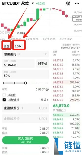 欧易 OKX 新手入门指南：注册、买币、现货与合约交易全流程详解