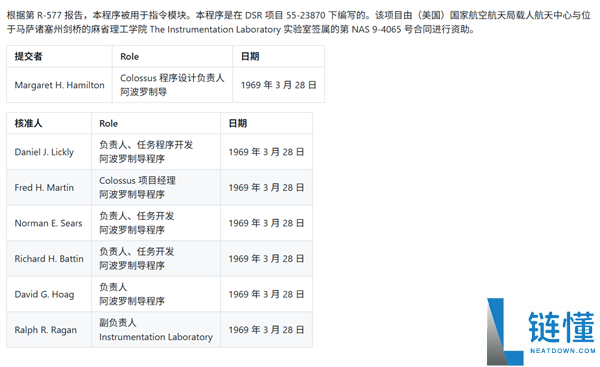阿波罗 11 号登月代码公开:内存仅 3.75KB,见证人类首次登月奇迹