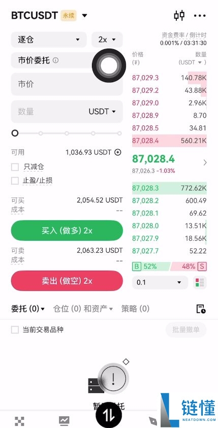 欧易赚钱全攻略：现货、合约、策略与钱包四大盈利模式详解