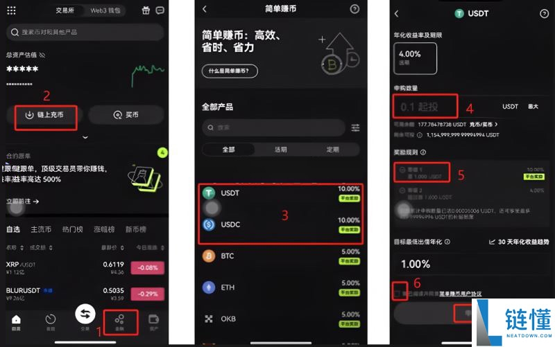 欧易赚钱全攻略：现货、合约、策略与钱包四大盈利模式详解