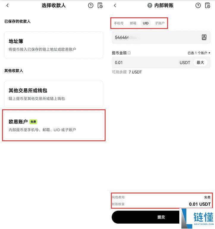 欧易赚钱全攻略：现货、合约、策略与钱包四大盈利模式详解