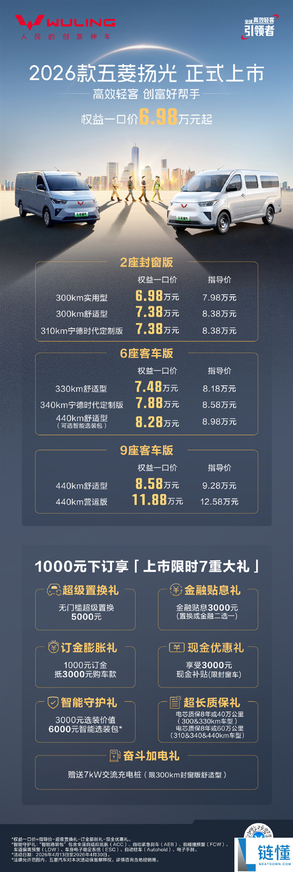 2026 款五菱扬光上市：限时 6.98 万元起，小老板高效致富首选