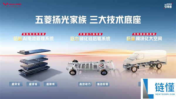 2026 款五菱扬光上市：限时 6.98 万元起，小老板高效致富首选