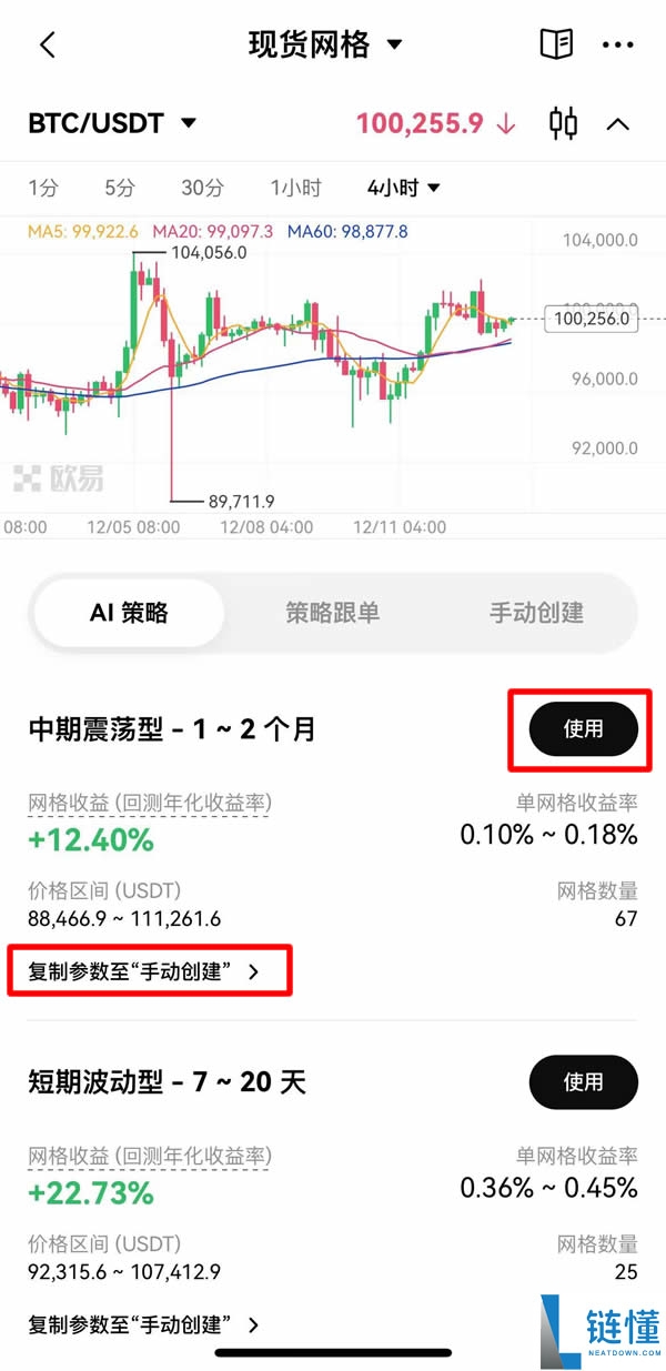 网格交易原理详解：现货与合约设置指南及资深玩家避坑策略