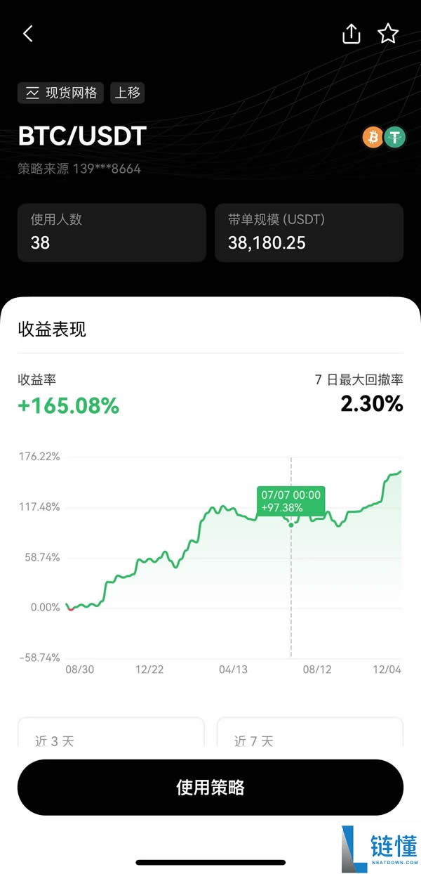 网格交易原理详解：现货与合约设置指南及资深玩家避坑策略