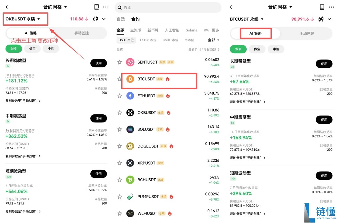 网格交易原理详解：现货与合约设置指南及资深玩家避坑策略