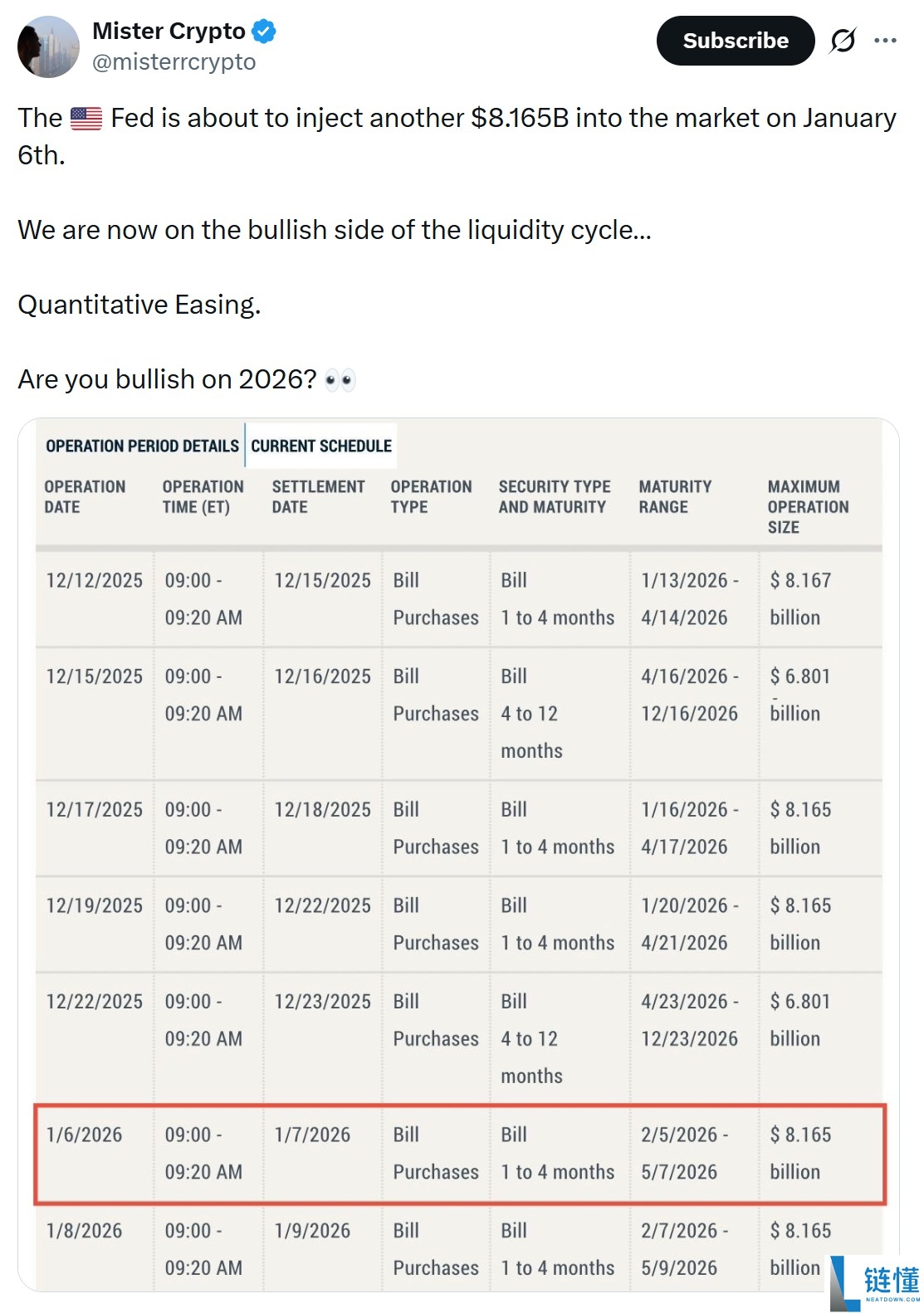 现货比特币 ETF 终结 7 日净流出：单日吸金 3.55 亿美元，流动性显著回暖