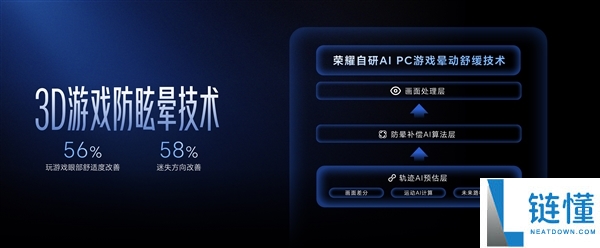 荣耀 WIN 游戏本正式发布:270W 狂暴性能 + 防眩晕技术,彻底告别晕 3D
