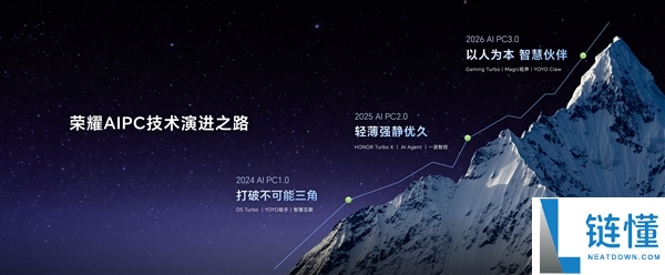 荣耀全球首发“养虾本”新品类：搭载首创 YOYO Claw 技术