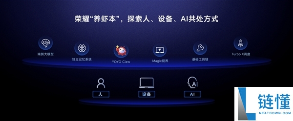 荣耀全球首发“养虾本”新品类：搭载首创 YOYO Claw 技术
