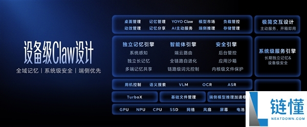 荣耀全球首发“养虾本”新品类：搭载首创 YOYO Claw 技术