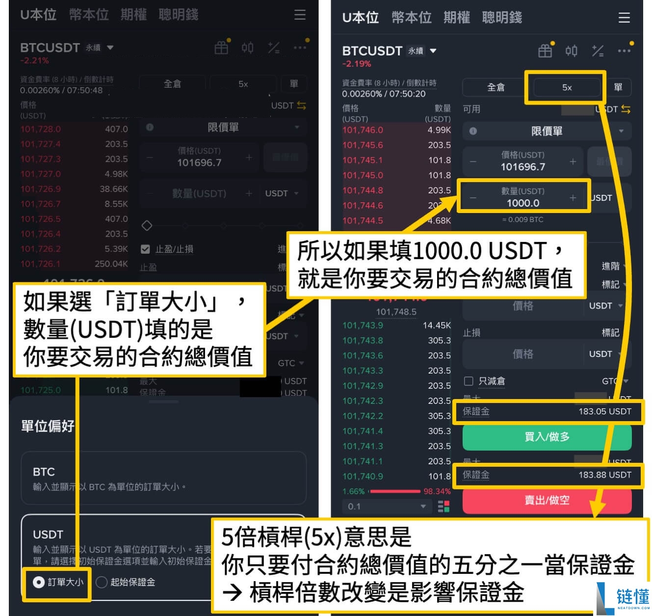 2026 年币安最新评测：安全吗？合法吗？值得推荐吗？深度解析