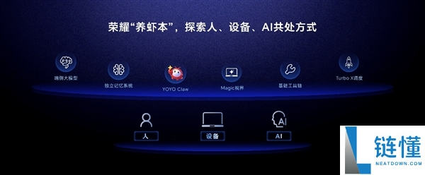 2026 荣耀 PC 全面爆发：从“养虾本”到全矩阵产品，一步到位选购指南