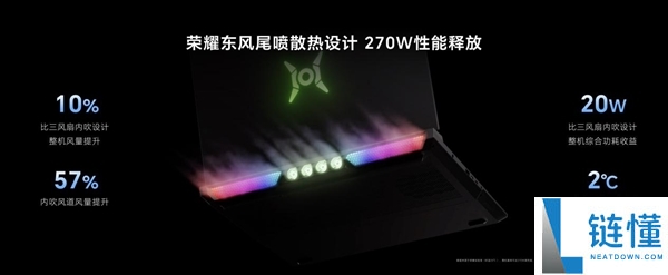 2026 荣耀 PC 全面爆发：从“养虾本”到全矩阵产品，一步到位选购指南