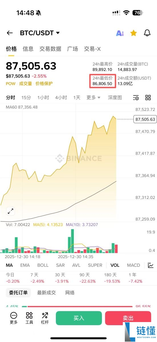 USD1 是什么？购买指南、用途解析及与川普家族的关联揭秘