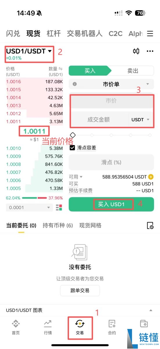 USD1 是什么？购买指南、用途解析及与川普家族的关联揭秘