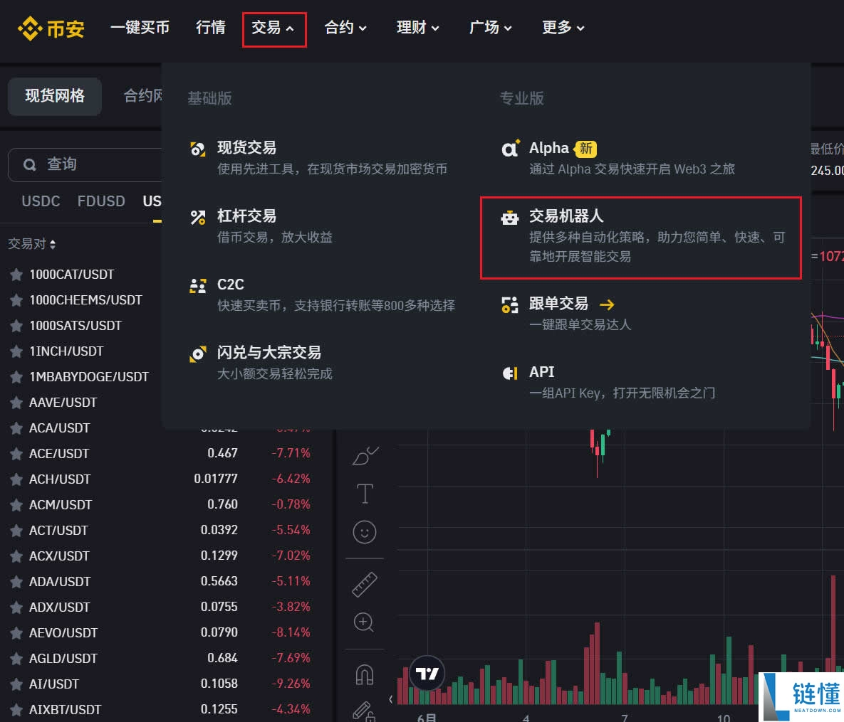 币安马丁格尔机器人新手指南：加密货币交易策略与实操教程