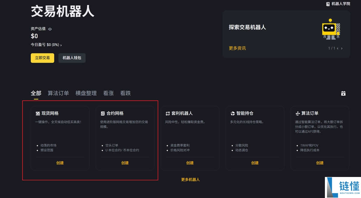 币安马丁格尔机器人新手指南：加密货币交易策略与实操教程