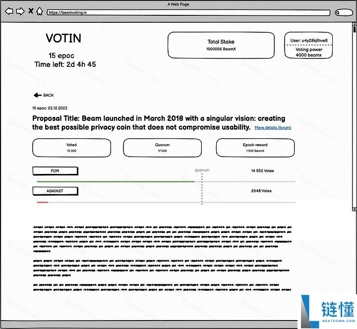 什么是 BEAM 币？深度解析起源背景、运作机制与发展路线图
