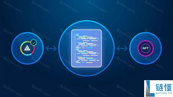 什么是 BEAM 币？深度解析起源背景、运作机制与发展路线图