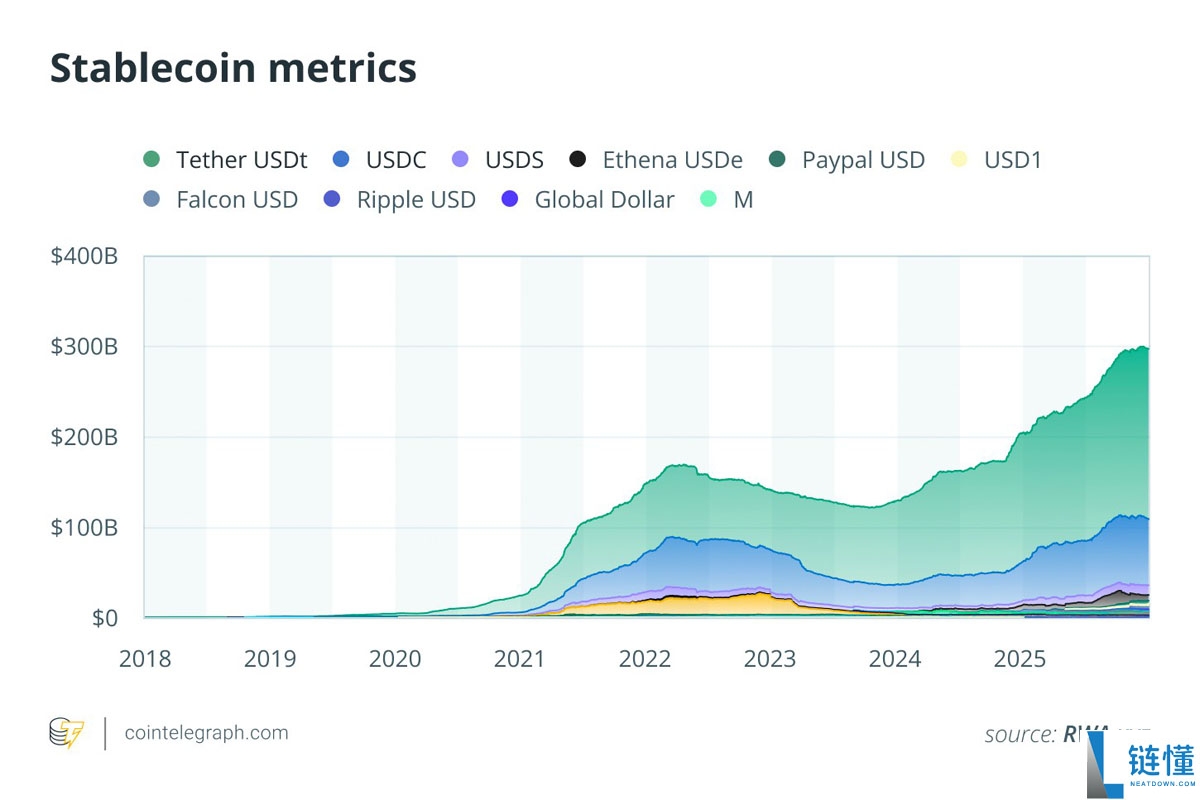摩根大通链上基金：为何是以太坊 (ETH) 的重大信号？