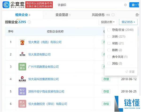 恒大多家公司成失信被执行人：许家印名下 240 余家企业被注吊销，一审已认罪