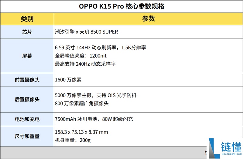 OPPO K15 Pro 深度评测：天玑 8500 SUPER 性能释放与散热实测