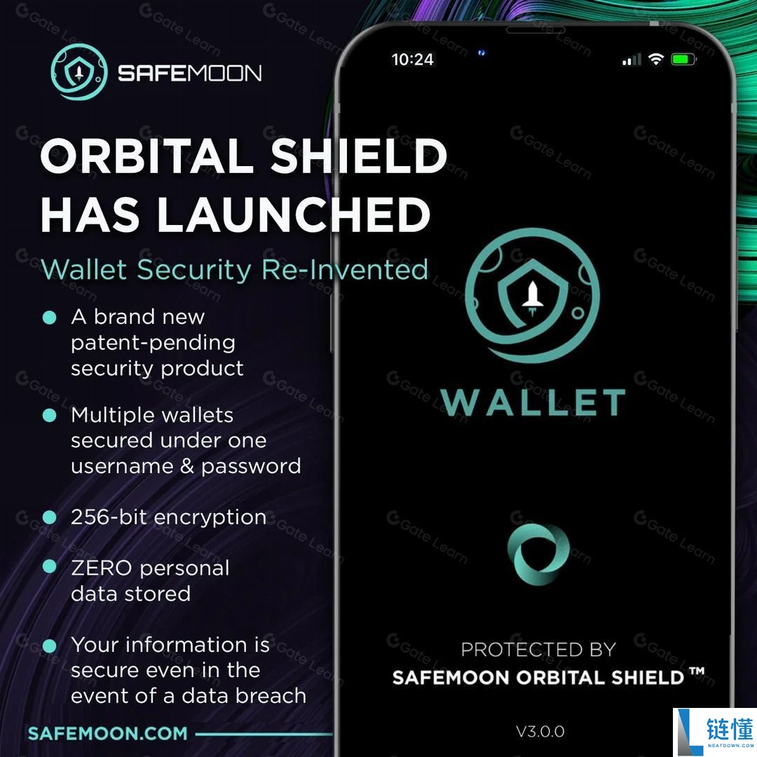 SafeMoon(SFM) 币全解析：核心机制、生态产品与投资风险评估