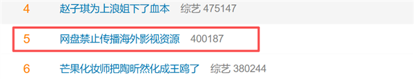 网盘史上最严新规：禁止传播海外影视资源，大量公开分享链接一夜失效引热议