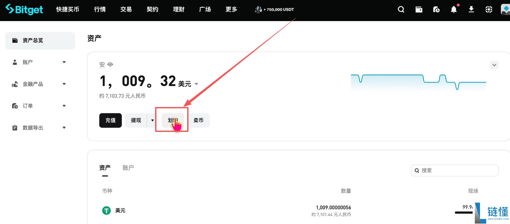 Bitget 交易所注册与身份认证指南：新手必领 120 USDT 体验金奖励
