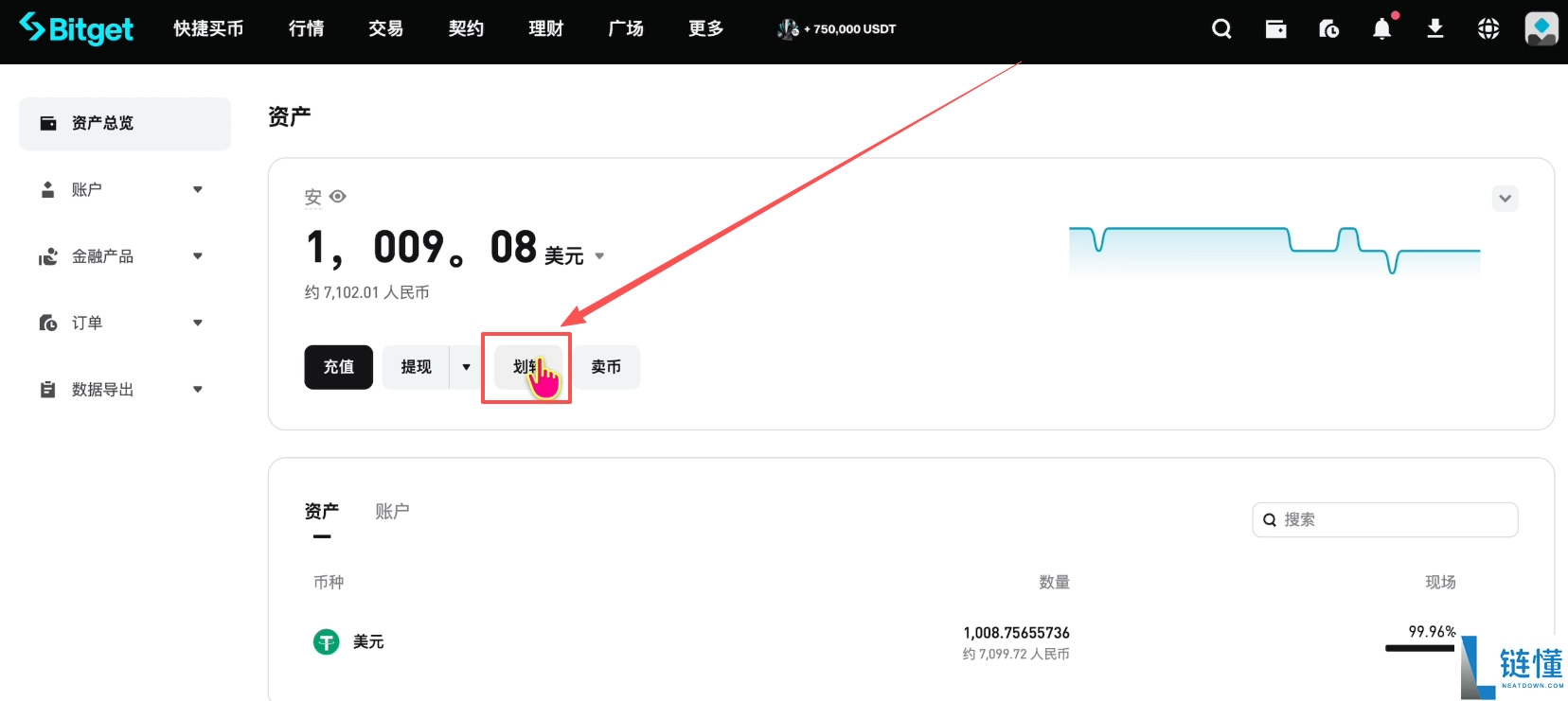 Bitget 交易所注册与身份认证指南：新手必领 120 USDT 体验金奖励