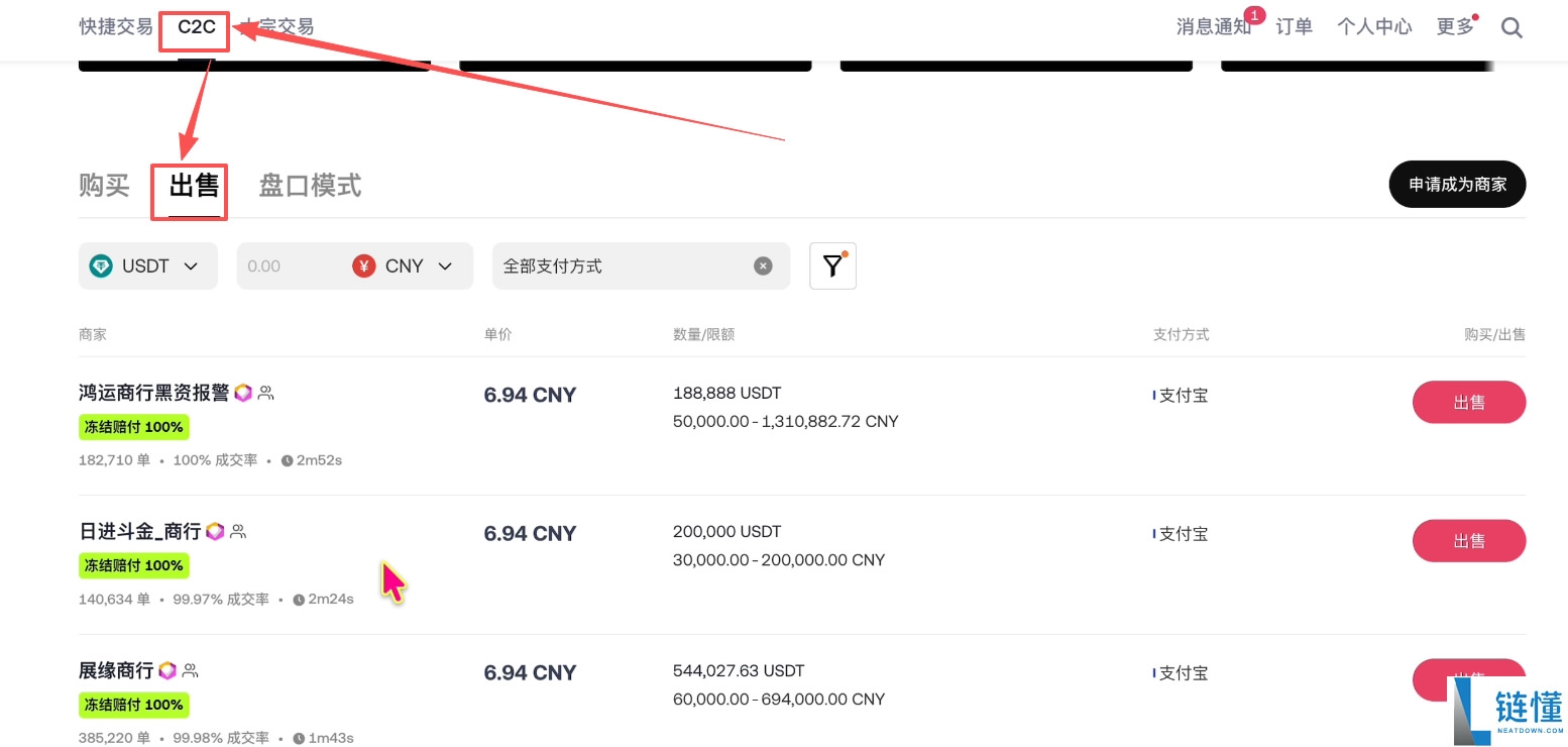 Bitget 交易所注册与身份认证指南：新手必领 120 USDT 体验金奖励
