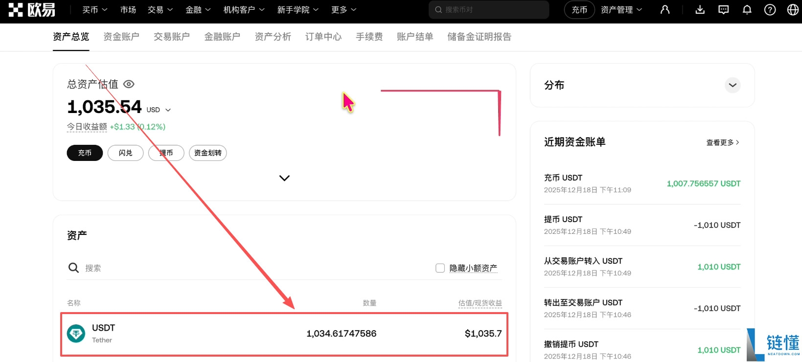 Bitget 交易所注册与身份认证指南：新手必领 120 USDT 体验金奖励