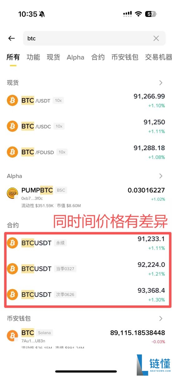 季度合约是什么？与永续合约的区别及币安交易实操教程