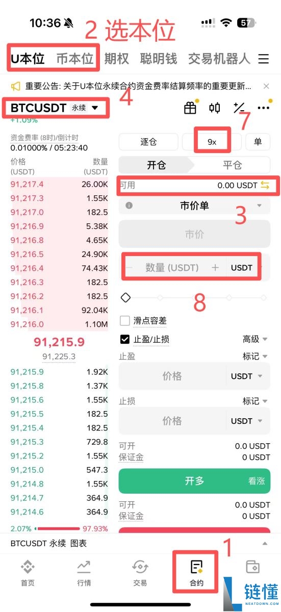 季度合约是什么？与永续合约的区别及币安交易实操教程