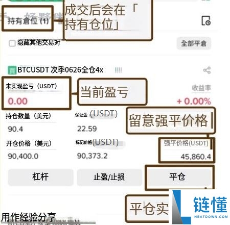 季度合约是什么？与永续合约的区别及币安交易实操教程